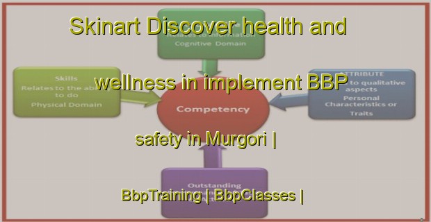 Skinart Discover health and wellness in implement BBP safety in Murgori | BbpTraining | BbpClasses | SkinartTraining-India